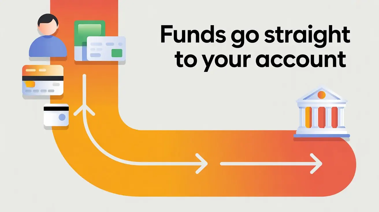 funds go Straight to your account