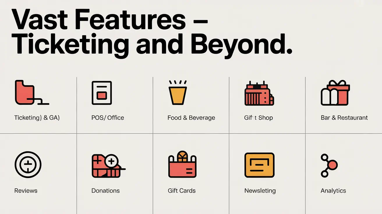 Vast features that cover all ticketing needs and go beyond: food & beverage, gift shop, bar/restaurant, reviews, donations, gift cards, newsletter, marketing, and more